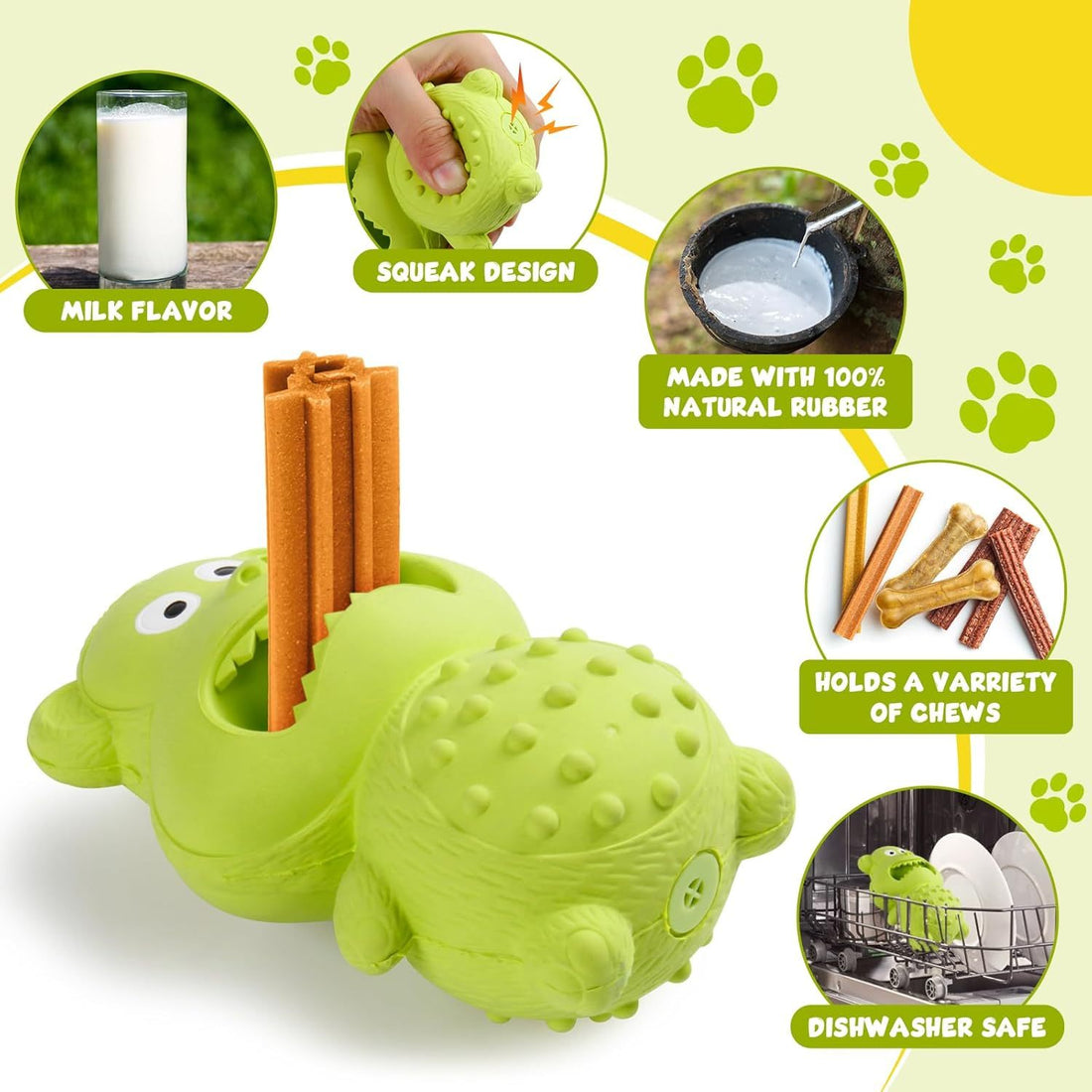 Dog Toys For Aggressive Chewers