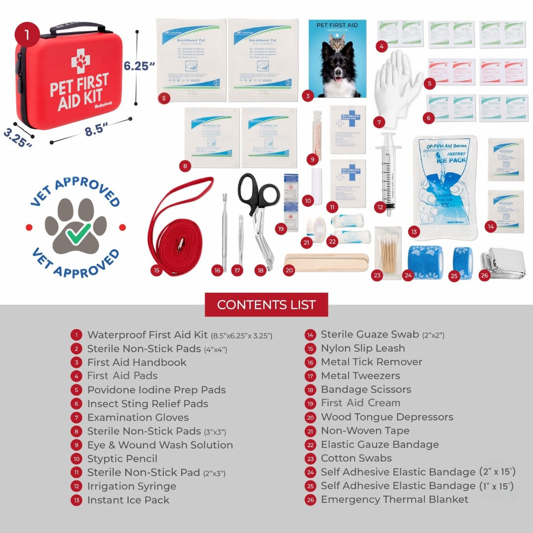 Pet first aid kit with contents list and vet approval logo